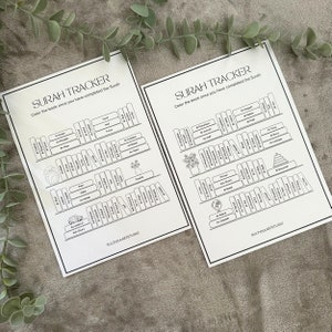May include: Black and white printable chart with the title "Surah Tracker". The chart is designed to track the completion of reading chapters of the Quran. The chart features a bookshelf with each book representing a different chapter. The chart includes the Arabic names of the chapters.