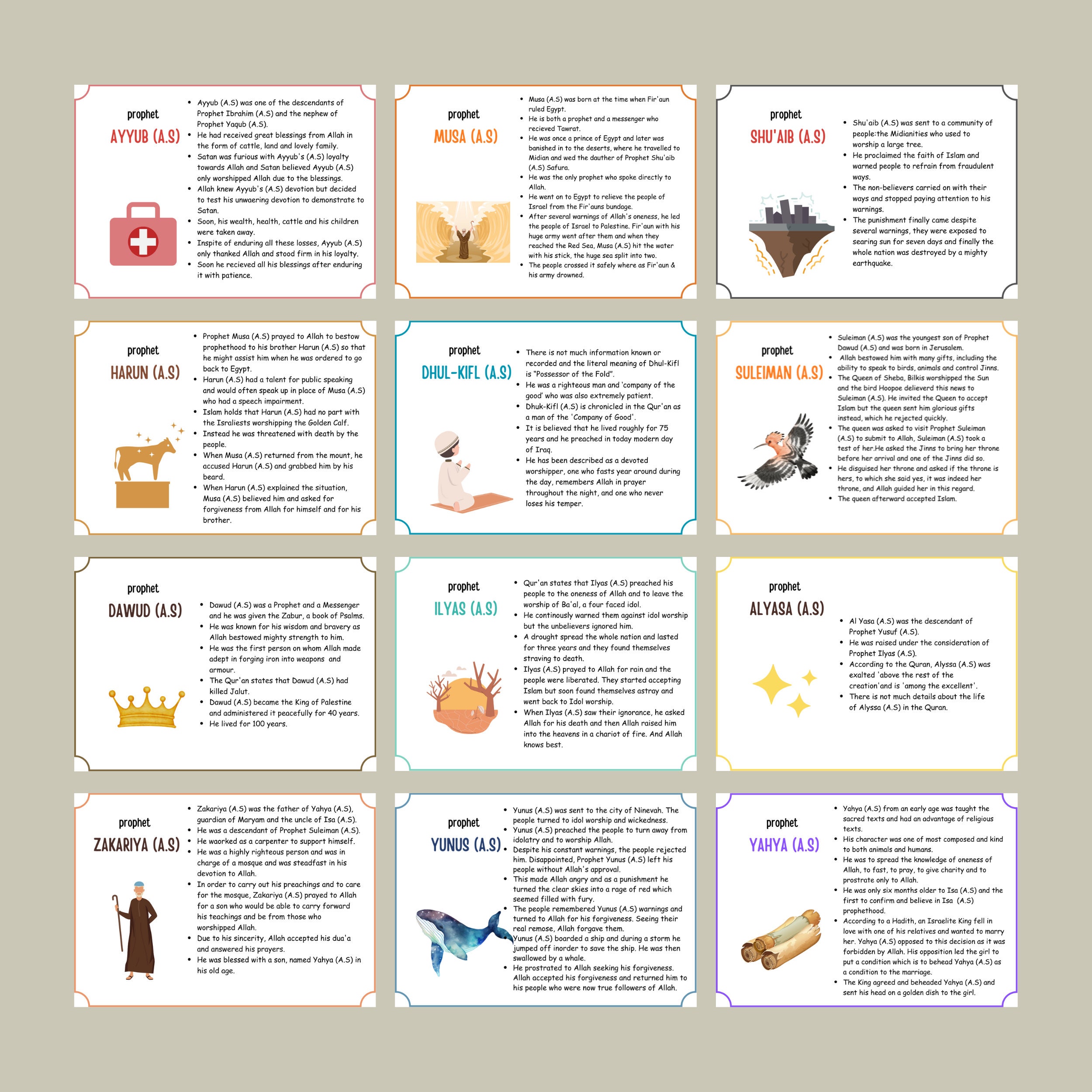Prophets in Islam Cards for Kids, Prophets Flashcards, Prophets in ...