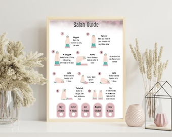 Salah Guide Poster, Islamic Learning for Kids (Digital Download)