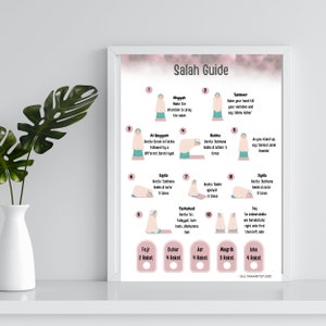 Salah Guide-poster voor moslimmeisjes, stap voor stap salah-afdruk, leer hoe je salah voor kinderen bidt, islamitische leermiddelen voor kinderen