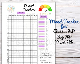 Printable Mood Tracker, Classic Happy Planner, Big Hp, Mini Hp, Happy Planner Inserts, PDF Mood Tracker, Yearly Mood Tracker
