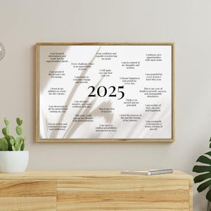 2025 Affirmation Poster Printable - Motivational Quotes for Home Office, Self-Care & Daily Inspiration - Instant Digital Download Wall Art