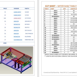 Puede incluir: Un diagrama detallado y una lista de corte para construir un banco de trabajo para sierra de mesa. El diagrama muestra el banco de trabajo con una sierra de mesa montada en la parte superior. La lista de corte incluye las dimensiones y los materiales necesarios para cada pieza de madera.
