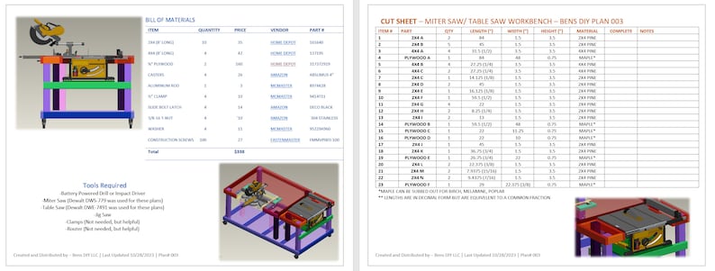 Puede incluir: Un diagrama detallado y una lista de corte para construir un banco de trabajo para sierra de mesa. El diagrama muestra el banco de trabajo con una sierra de mesa montada en la parte superior. La lista de corte incluye las dimensiones y los materiales necesarios para cada pieza de madera.