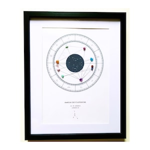 A4 Carta natal de cristal personalizada. Marco incluido. Dibujado a mano y con cristales para cada colocación de astrología
