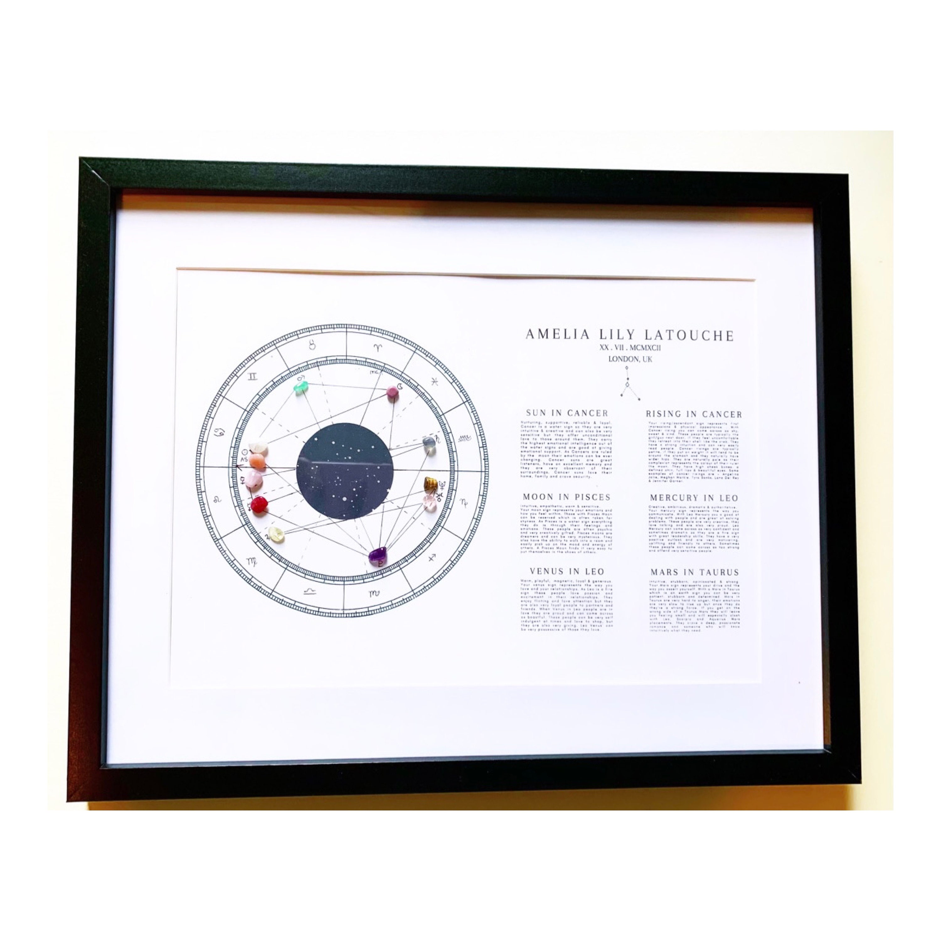 A4 Personalised Crystal Birth Chart. Frame Included. Hand Drawn & With