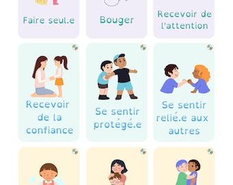 54 cartes pour exprimer les besoins