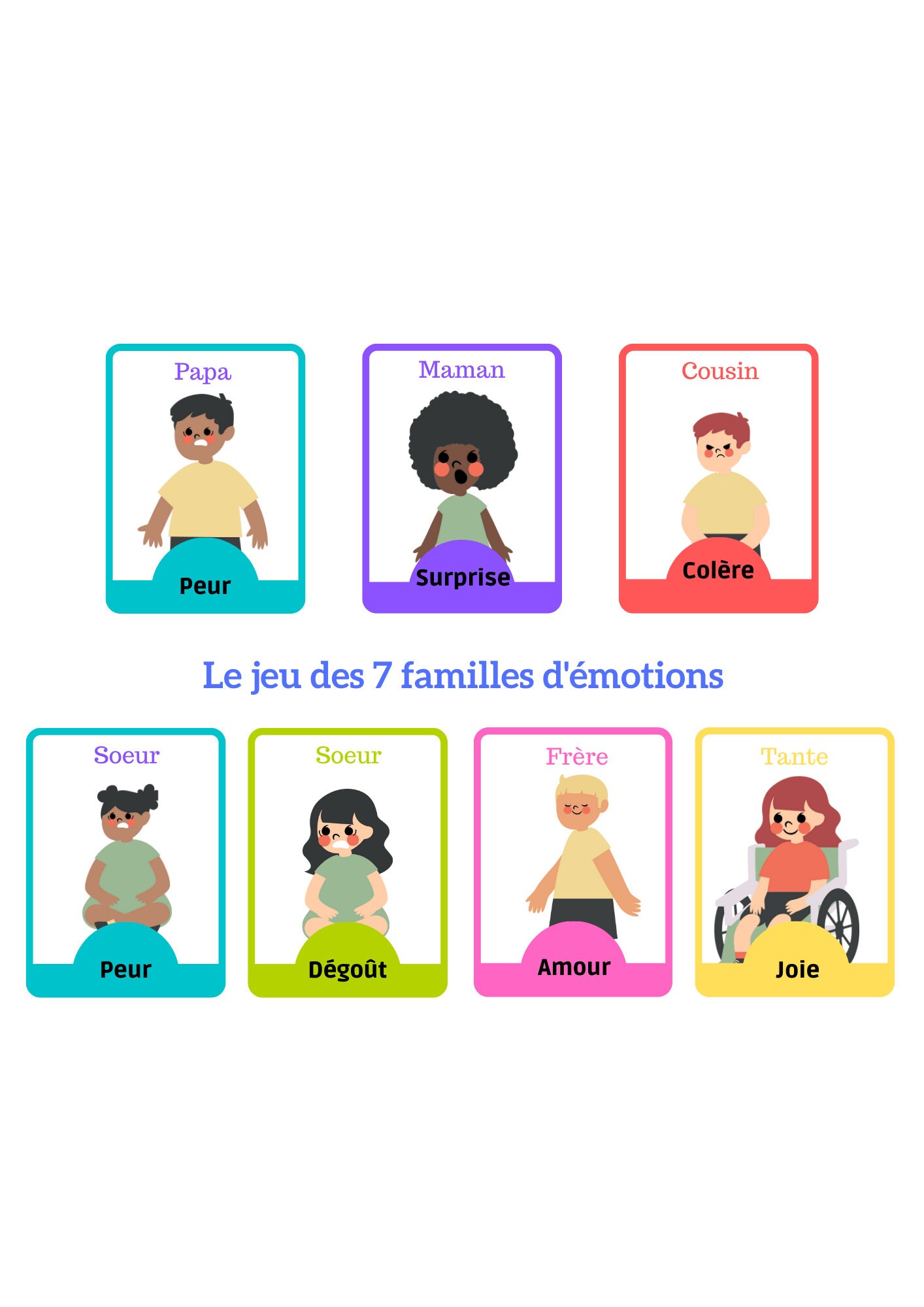 Mon joli petit bureau: Jeu de 7 familles corses