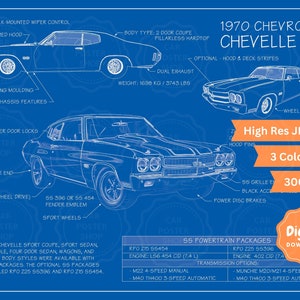 1970 Chevrolet Chevelle SS Blue Print Poster, Chevelle Car Décor, Poster – Digital Download