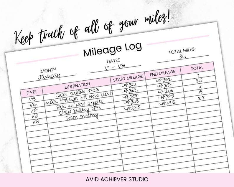May include: A printable mileage log for tracking travel distances. The log includes columns for date, month, destination, start mileage, end mileage, and total miles. The log is designed for January and includes a total mileage of 84 miles.