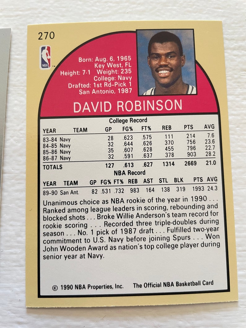 All for 5 cards HOF David Robinson 90-91 NBA Hoops San Antonio Spurs 270 x 3 & HOF David Robinson Skybox 1990-91 260 Rookie x 2 image 2