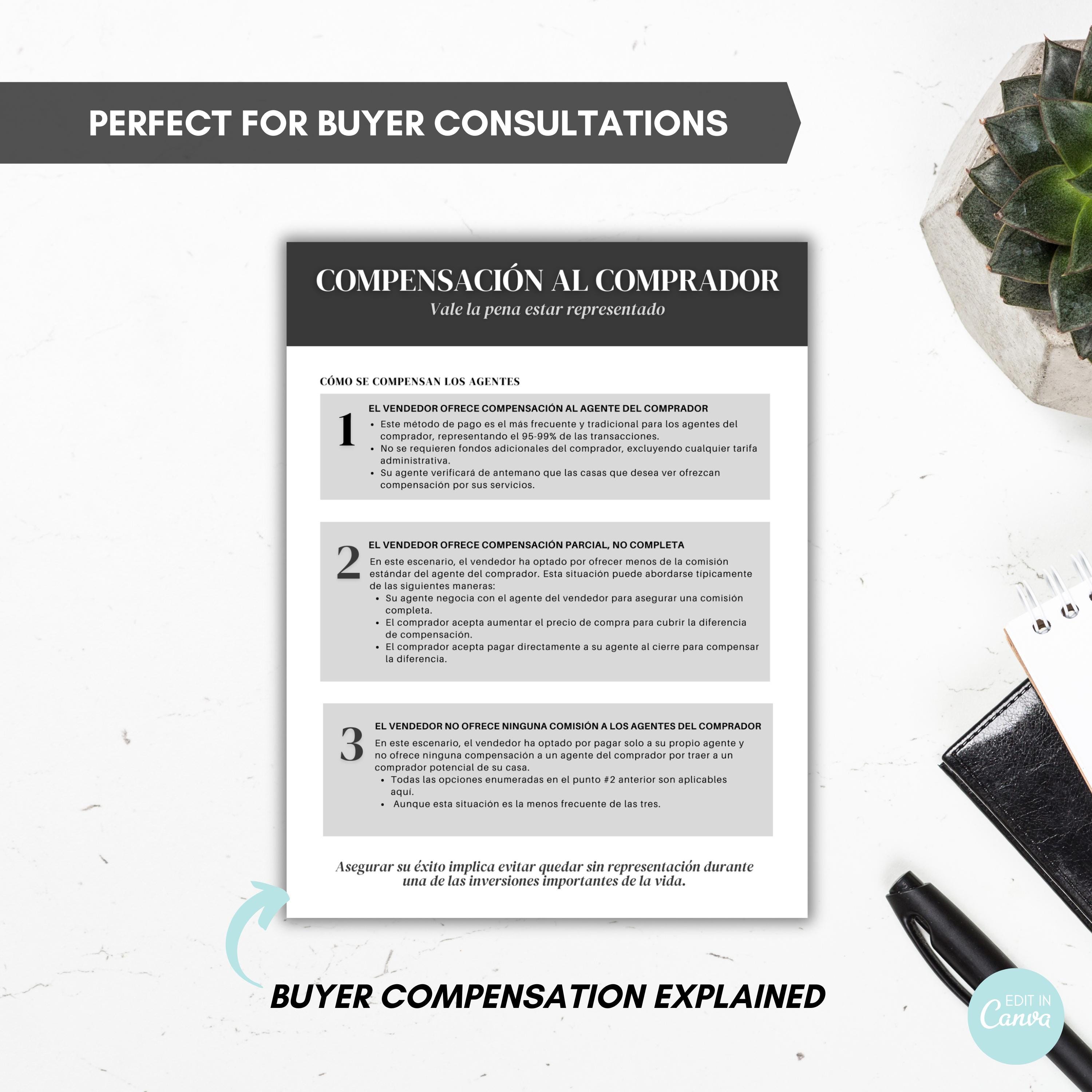 Buyer Agent Commission & Compensation Flyers - Spanish Version | Home ...