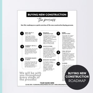 Buying New Construction Roadmap Flyer | Marketing Template for Realtors | Editable Home Buying Process  in Canva for Real Estate Agents