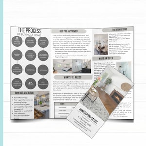 Home Buying Basics Guide Tri-fold Brochure | Editable Buyer Presentation Template for Real Estate Agents and Realtors