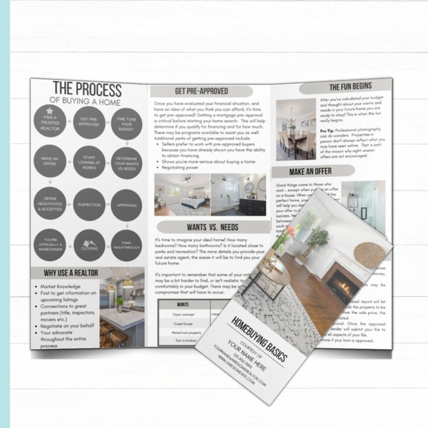 Home Buying Basics Guide Tri-fold Brochure | Editable Buyer Presentation Template for Real Estate Agents and Realtors