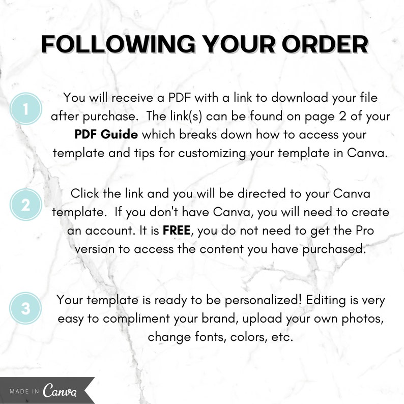 May include: A white and gray graphic with the text "FOLLOWING YOUR ORDER" and numbered steps. The steps explain how to access and personalize a template in Canva, including downloading a PDF guide and editing options.