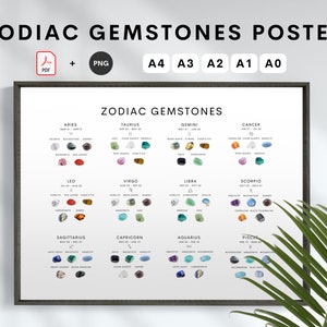 Liste der Sternzeichen Kristalle PDF | Horoskope Edelsteine digitales druckbares Poster PNG, Sternzeichen Steinliste, A4-A3-A2-A1-A0 Größen Sternzeichen Edelstein