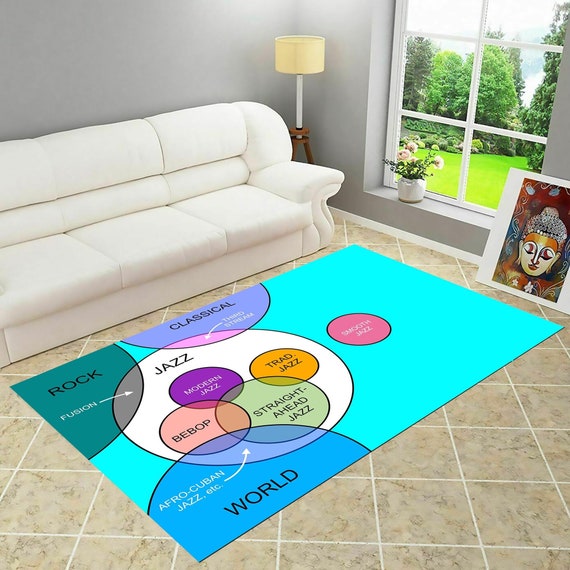 Alfombra de diagrama de Venn, alfombras de salón, alfombra personalizada, regalo  personalizado único, alfombra de ventilador, alfombra de área, alfombra  temática, regalo para él, regalo para ella, alfombra de matemáticas 