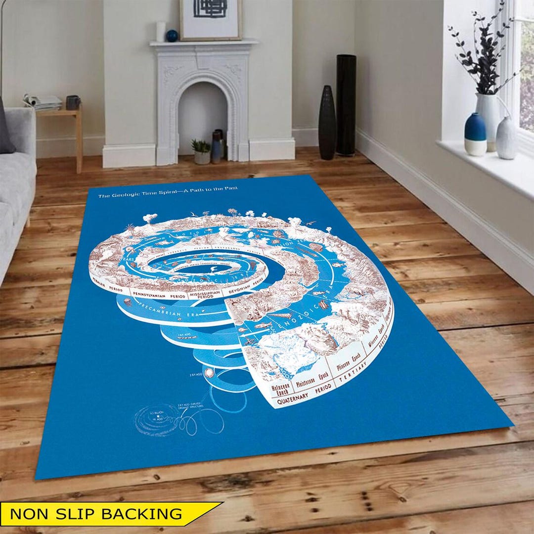 Geologic Time Spiral Rug: World Map Education Rug, Map Rug, Vortex Map ...