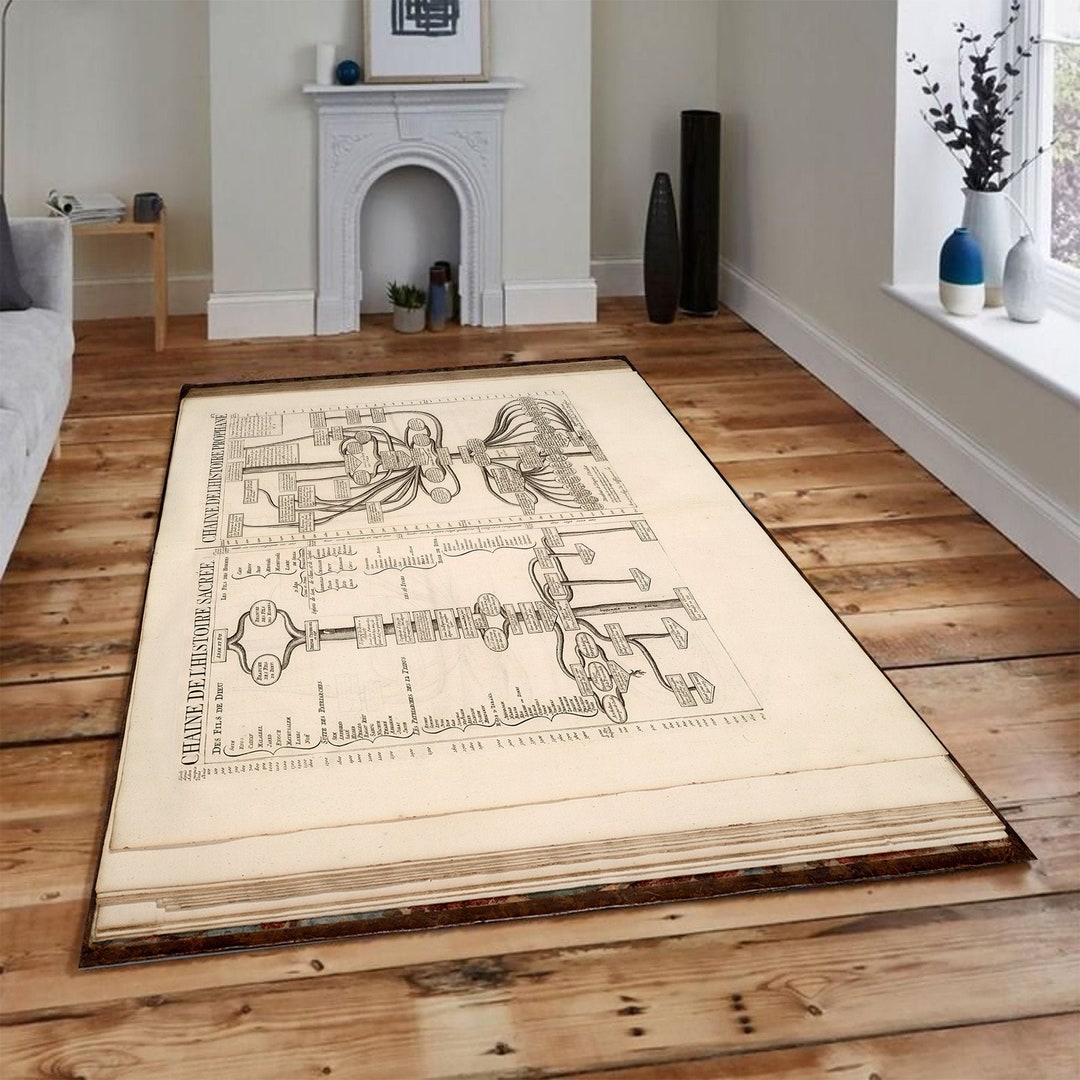 Stained Rug Reference Historical Chart Rug, Antique Diagram Inspired Area Carpet for Study ...