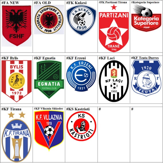 Club: FK Partizani Tirana