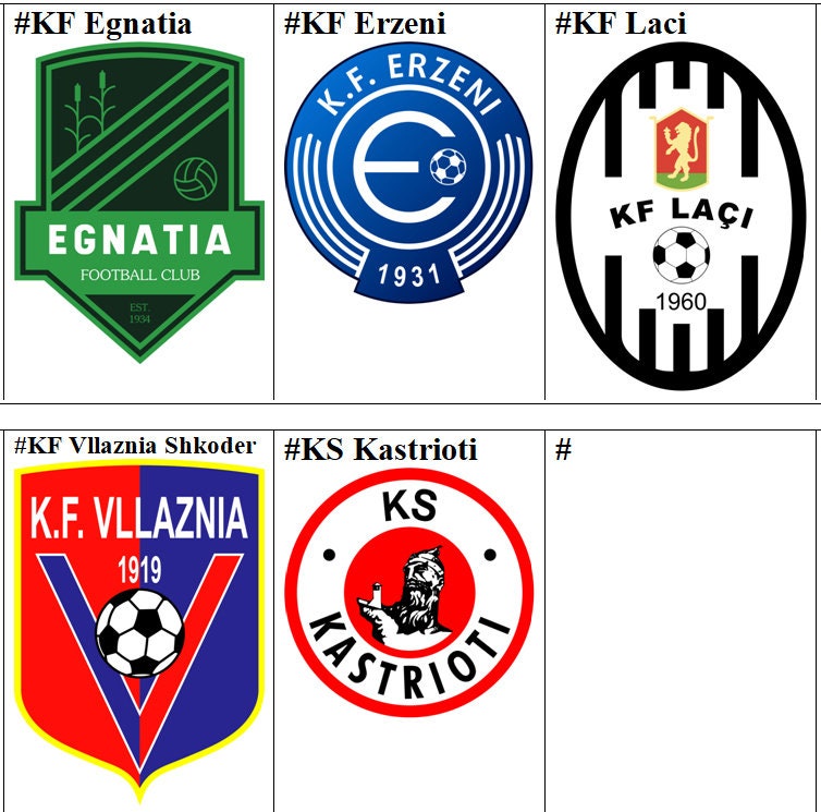 FK Kukesi vs FK Egnatia Predictions