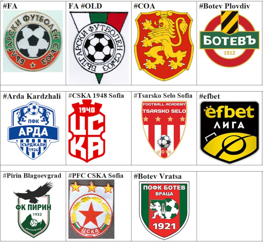 FK Radnicki Nis  Football logo, ? logo, Logos