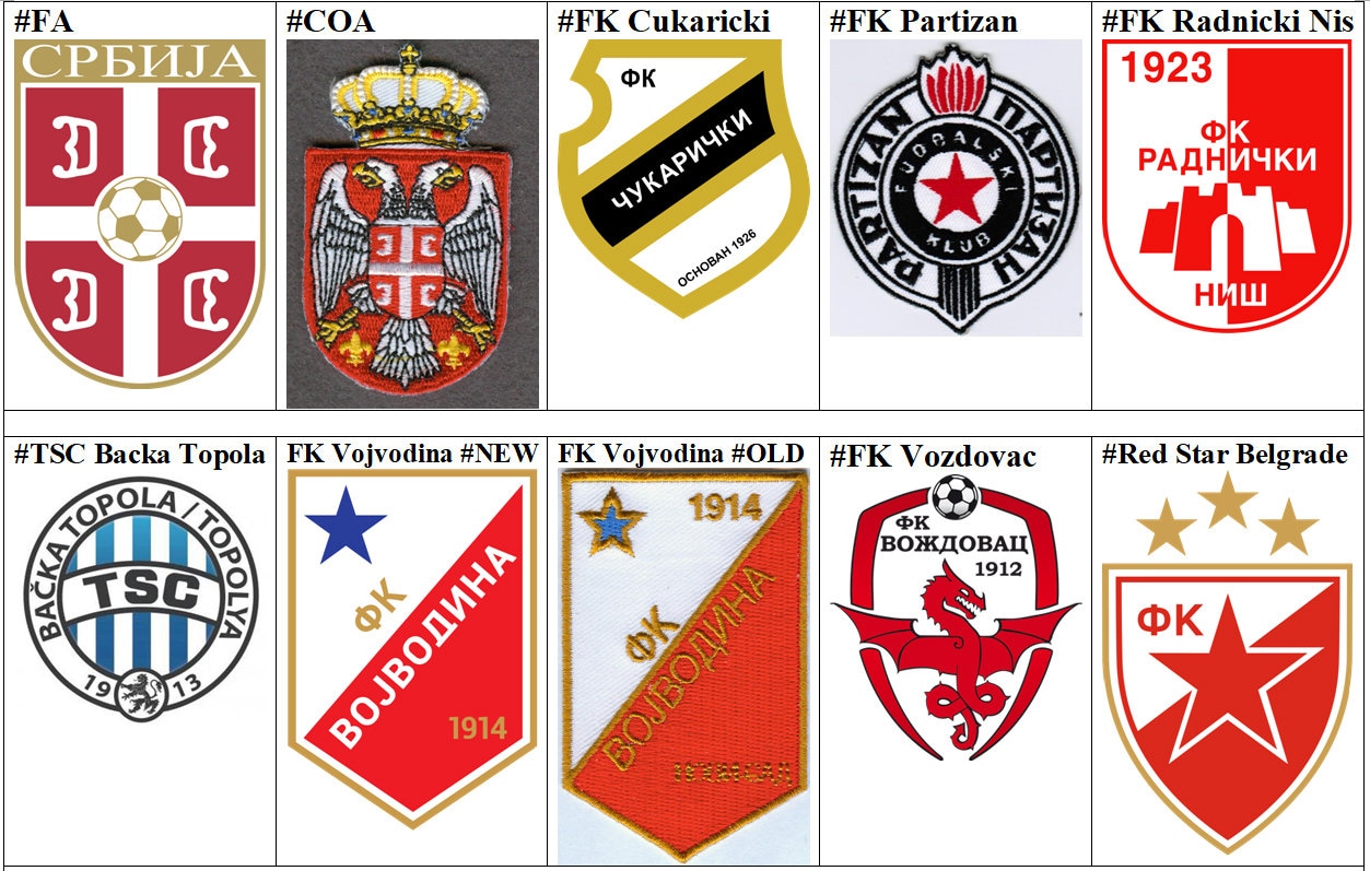 4 Pack) Red Star Belgrade Serbia Vinyl Sticker Decal Soccer Crvena Zvezda