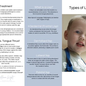 May include: A colorful infographic explaining the different types of lisps, including interdental, dentalised, lateral, and palatal lisps. The infographic also includes information about tongue thrust and treatment options for lisps.