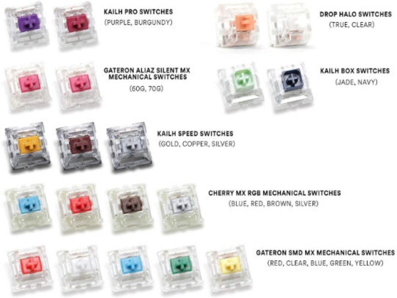 compatible switches kailh pro gateron aliaz slient mxkailh speed cherry mx gateronsmd drop halo kailh box