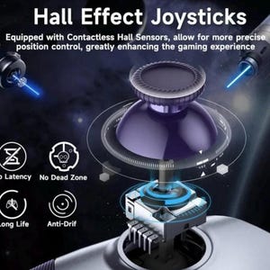 Pu&ograve; includere: Immagine di un joystick a effetto Hall, con il testo "Hall Effect Joysticks" in alto. Il joystick &egrave; viola e argento, con raggi di luce blu. L'immagine include anche icone con il testo "No Latency", "No Dead Zone", "Long Life" e "Anti-Drift".