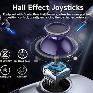 May include: Image of Hall Effect Joysticks. The image shows a close-up of a purple joystick with a circular design. The text in the image says "No Latency", "No Dead Zone", "Long Life", and "Anti-Drift". The joysticks are equipped with contactless Hall Sensors.