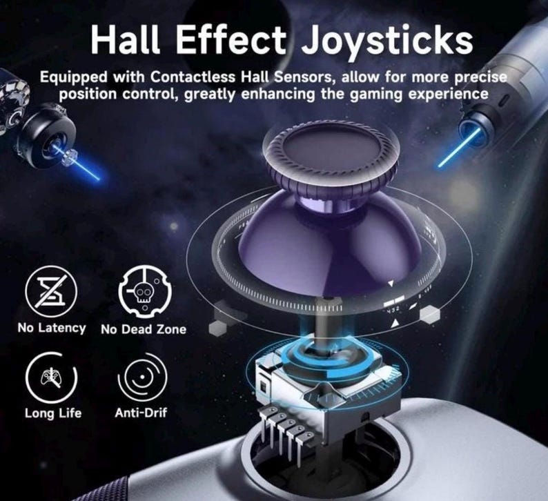 May include: Image of Hall Effect Joysticks. The image shows a close-up of a purple joystick with a circular design. The text in the image says "No Latency", "No Dead Zone", "Long Life", and "Anti-Drift". The joysticks are equipped with contactless Hall Sensors.