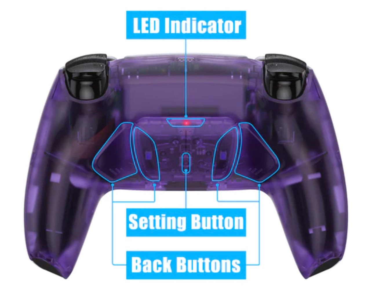 Scarlet Nexus: How to use PS5 and PS4 controller with PC button