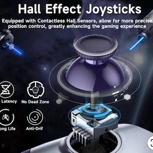 Puede incluir: Primer plano de un joystick Hall Effect morado con el texto "Hall Effect Joysticks". La imagen destaca caracter&iacute;sticas como "No Latency" y "Long Life". El joystick est&aacute; dise&ntilde;ado para un control de posici&oacute;n preciso, mejorando la experiencia de juego.