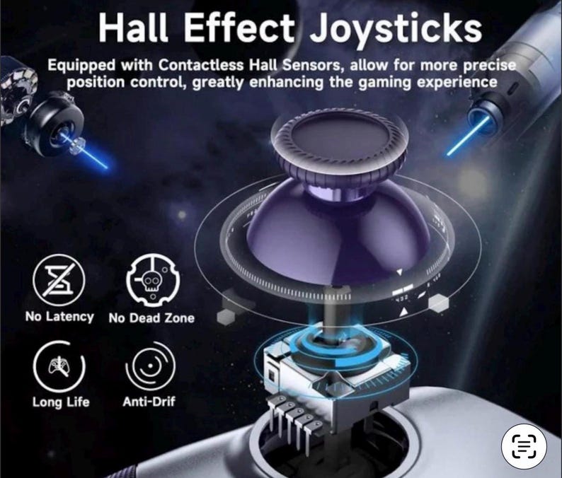 Puede incluir: Primer plano de un joystick Hall Effect morado con el texto "Hall Effect Joysticks". La imagen destaca caracter&iacute;sticas como "No Latency" y "Long Life". El joystick est&aacute; dise&ntilde;ado para un control de posici&oacute;n preciso, mejorando la experiencia de juego.