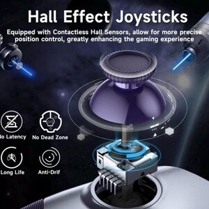May include: Image of Hall Effect Joysticks. The image shows a close-up of a purple joystick with a circular design. The text in the image says "No Latency", "No Dead Zone", "Long Life", and "Anti-Drift". The joysticks are equipped with contactless Hall Sensors.