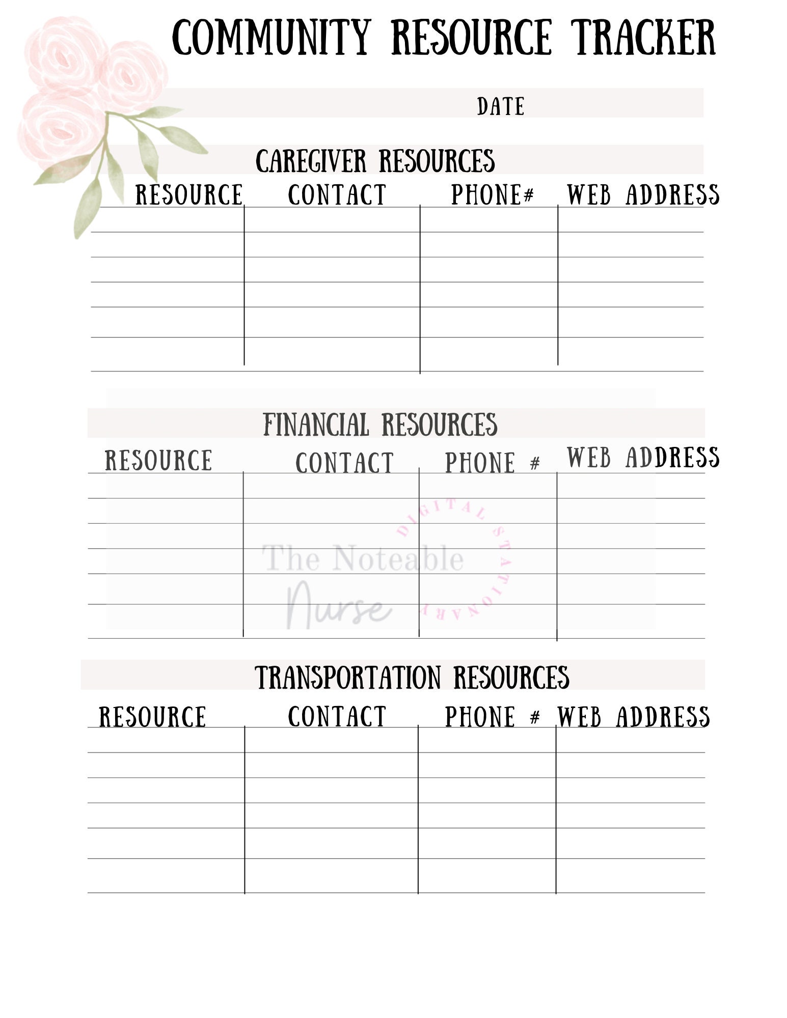 RN Care Manager Planner Toolkit, Case Manager, CCM, Certified Case