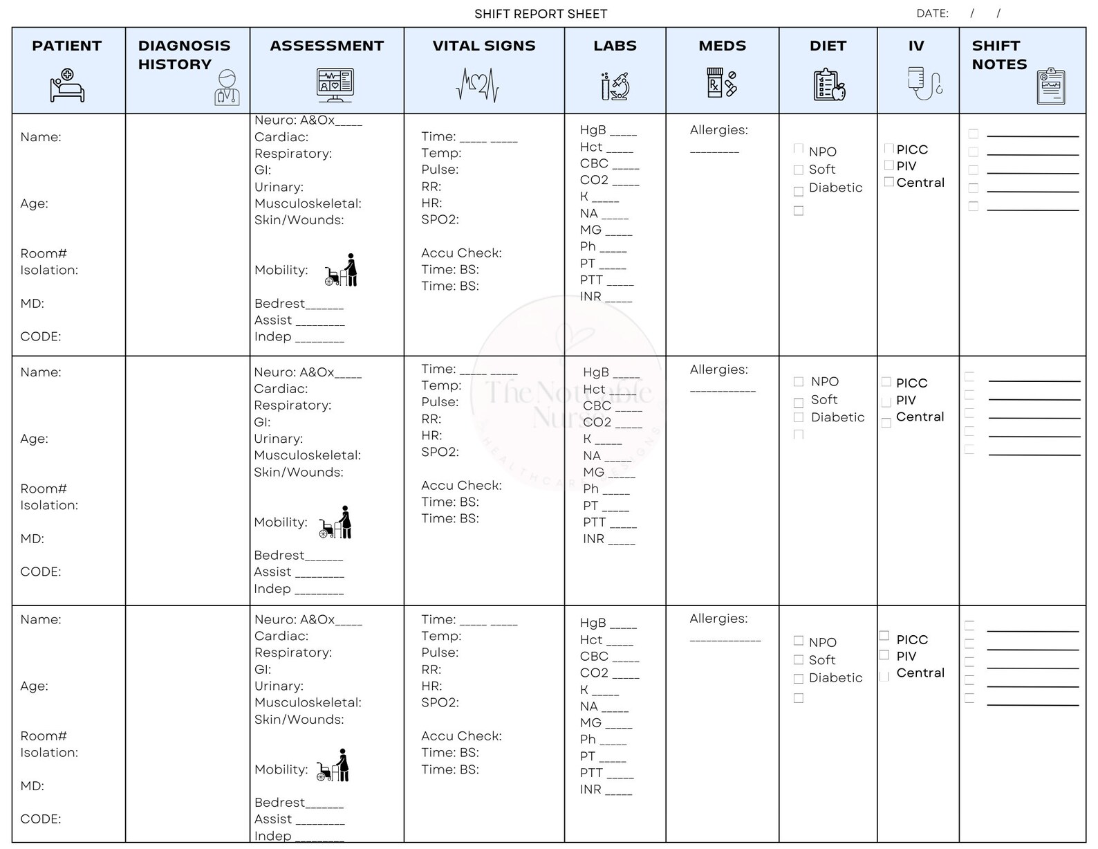 NURSE SHIFT Report, Medical Surgical, Organization, Printable Templates ...