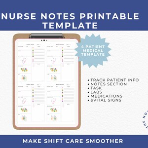 May include: A printable nurse notes template on a clipboard. The template includes sections for patient information, notes, tasks, labs, medications, and vital signs. The text reads "Nurse Notes Printable Template" and "Make Shift Care Smoother."