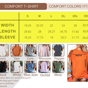 Pu&ograve; includere: Una tazza di ceramica bianca con un manico nero e la scritta "But First, Coffee" in stile scritto a mano. La tazza &egrave; su una superficie bianca. La tazza &egrave; alta circa 10 cm.