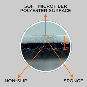 May include: Close-up of a mouse pad showing its layers: a soft microfiber polyester surface, a sponge layer, and a non-slip base. The pad is 7 mm thick.