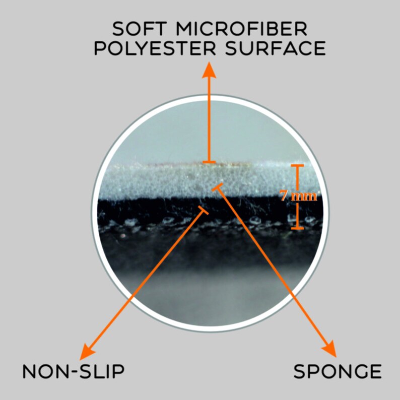 May include: Close-up of a mouse pad showing its layers: a soft microfiber polyester surface, a sponge layer, and a non-slip base. The pad is 7 mm thick.