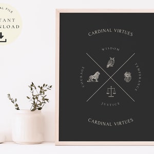 Vier kardinale deugden print, poster Marcus Aurelius, inspirerend citaat, stoïcijnse positieve muurkunst, stoïcisme filosofie geschenk, oude wijsheid
