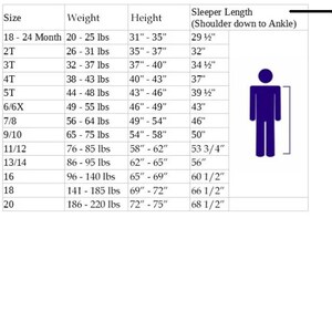 May include: A chart showing the size, weight, height, and sleeper length for children's clothing. The chart is organized in a table format with columns for each measurement. The chart is accompanied by a simple stick figure illustration of a person.