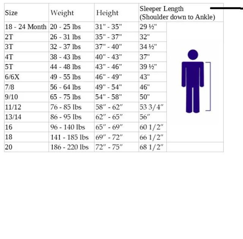 May include: A chart showing the size, weight, height, and sleeper length for children's clothing. The chart is organized in a table format with columns for each measurement. The chart is accompanied by a simple stick figure illustration of a person.