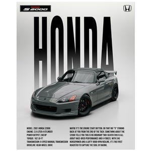 Honda S2000 Spec Poster: JDM Car Enthusiast Wall Art (Digital Print)