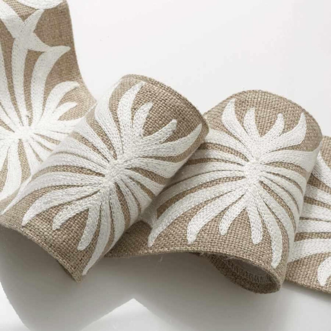 4.25 Inch Wide Decorative Trim by the Yard Powder 2 Colors Retail Price