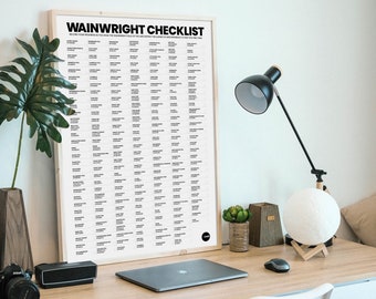 Puede incluir: Un póster enmarcado en blanco y negro titulado "Wainwright Checklist" colgado en una pared blanca sobre un escritorio de madera con un portátil, una lámpara y una silla blanca.