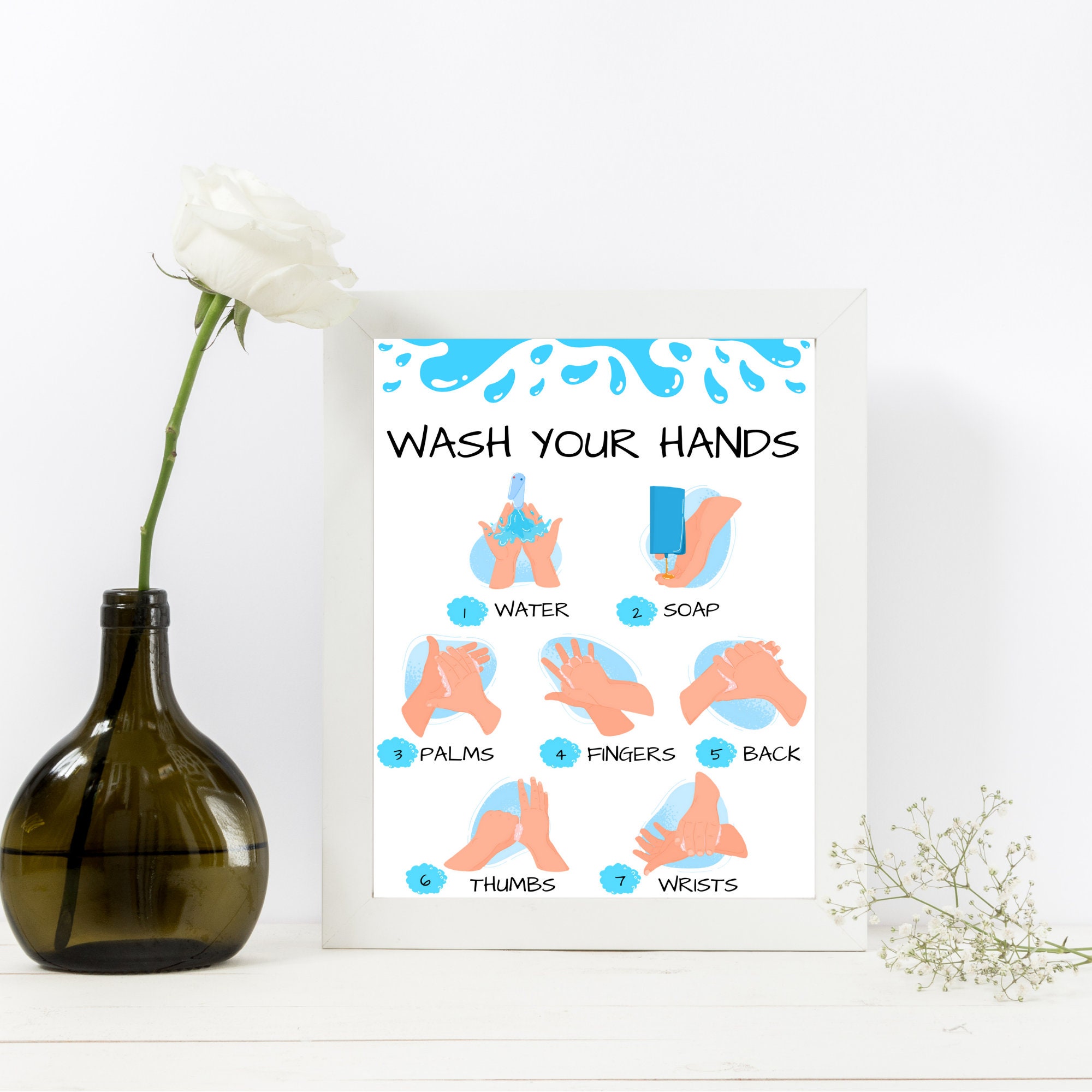 Hand Hygiene Digital Printable Wash Your Hands Instructions Etsy España